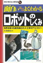 面白いほどよくわかるロボットのしくみ/バーゲンブック{大宮 信光 日本文芸社 理学 工学 科学 化学 物理 数学}