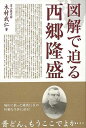 図解で迫る西郷隆盛/バーゲンブック{木村 武仁 淡交社 歴史 地理 文化 日本史 評伝 入門 入門書 日本}