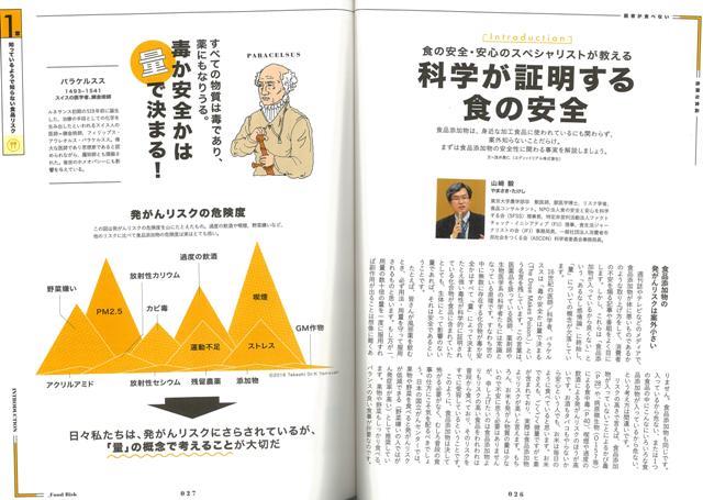楽天市場 医者が食べない危険な食品 バーゲンブック ムック版 出版社 ビューティー ヘルス 家庭医学 体の知識 生活 家庭 医学 知識 ビューティー ヘルス アジアンショップ楽天市場店