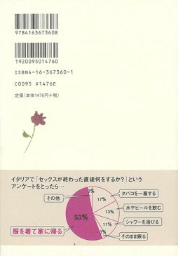 シモネッタのデカメロン/バーゲンブック{田丸 公美子 文藝春秋 文芸 紀行 エッセイ 恋愛 イタリア 女性 日本 恋}