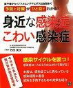 身近な感染症こわい感染症/バーゲンブック{竹田 美文 日東書院 ビューティー&ヘルス 家庭医学 体の知識 家庭 医学 知識 ビューティー ヘルス}