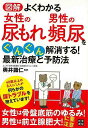 図解よくわかる女性の尿もれ男性の頻尿をぐんぐん解消する!最新治療と予防法/バーゲンブック{奥井 識仁 日東書院 ビューティー&ヘルス 家庭医学 体の知識 家庭 ...