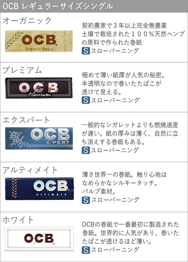 OCB ペーパー ホワイト シングル 50枚入 424 手巻きタバコ ペーパー 巻紙 レギュラーサイズ 69mm 柘製作所 78910