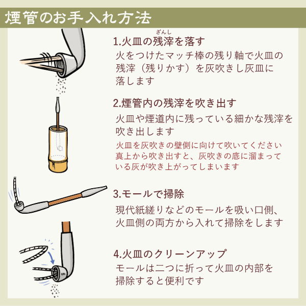【10個セット】きせる 煙管用 今様紙縒り こより 20本入×10個 まとめ販売 70009 掃除用モール 220mm 柘製作所 70216 3