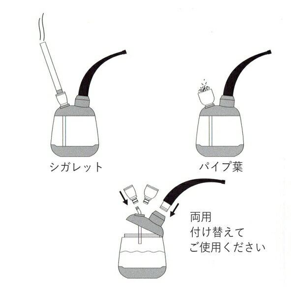 喫煙具屋 Zippo Smokingtool Shopの水パイプ HUシーシャ 447001 紙巻きタバコ パイプ葉 両用 フカシロ｜アングル3