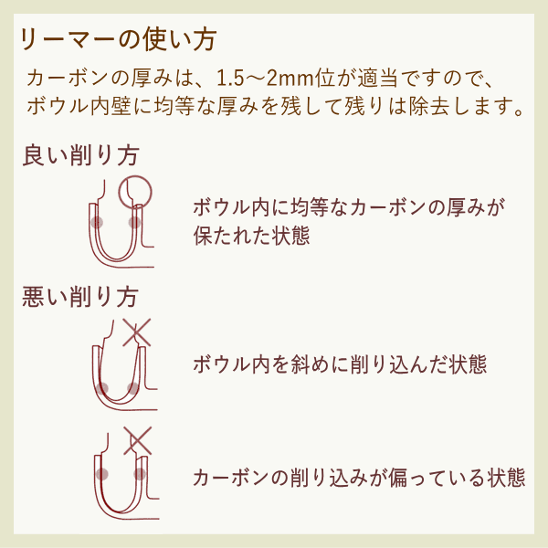 ツゲ カーボンカッター 16ミリ 21ミリ 2...の紹介画像3