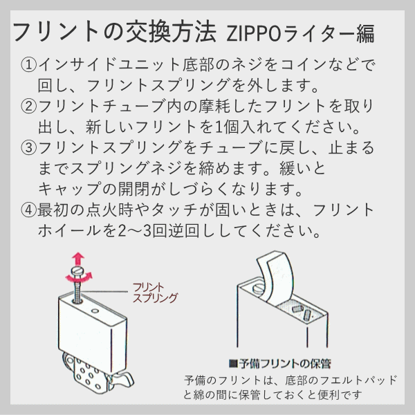 ZIPPO フリント 6個入 純正品 ライター用石 レフィル FLINT ジッポー 発火石 消耗品 2406N 3