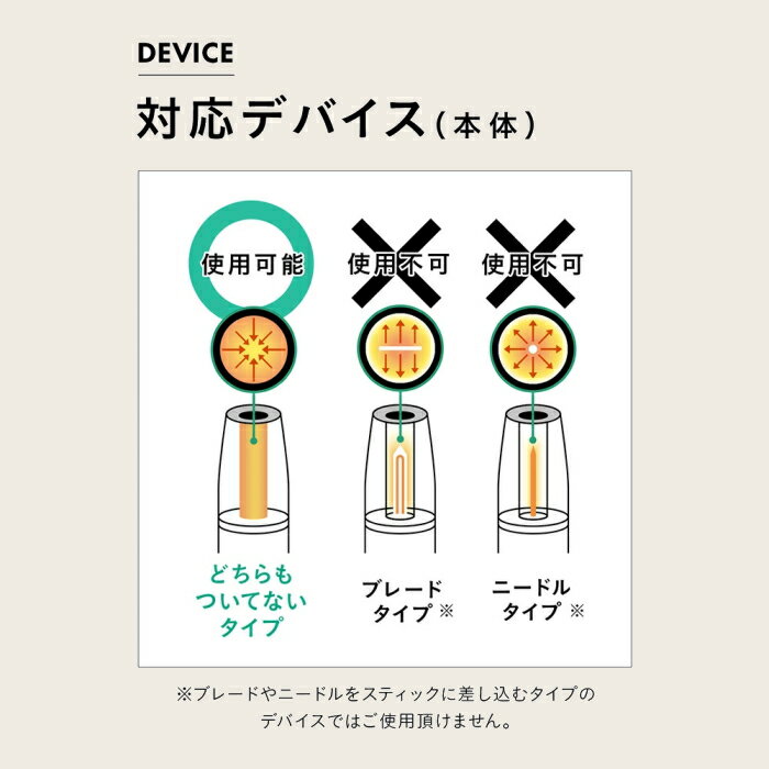 【10個セット】NFREE LUMIA エヌフ...の紹介画像3