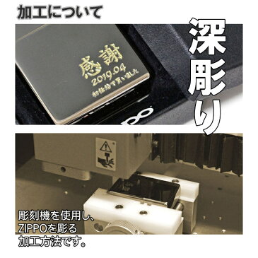 【名入れ代のみ】ZIPPO ジッポー 外側面 名入れ 文字・ネーム彫刻代 深彫り[加工代のみ]