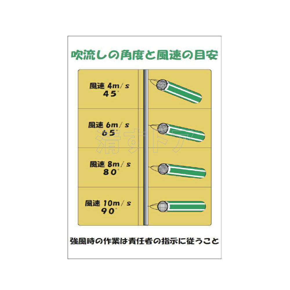 吹貫 風向計 風観測 野襖 ボード AR-1218 アラオ 300×500mm 吹流し標識SS [メーカー直送]