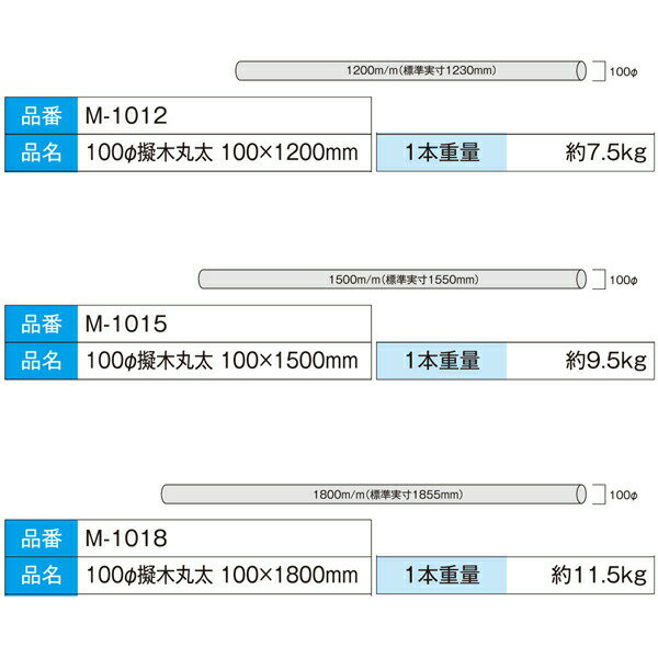 樹脂製木肌丸太 園芸 プラ丸太 人工丸太 国産 大研化成 擬木丸太 φ100×500mm 8本 M...