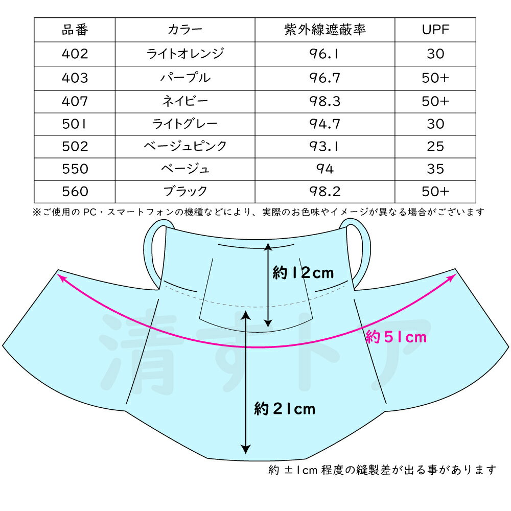 シンプルでお手軽なスタンダードタイプ メール便 ヤケーヌ スタンダード 贅沢品 UVカットマスク 日焼け防止 ネイビー 407