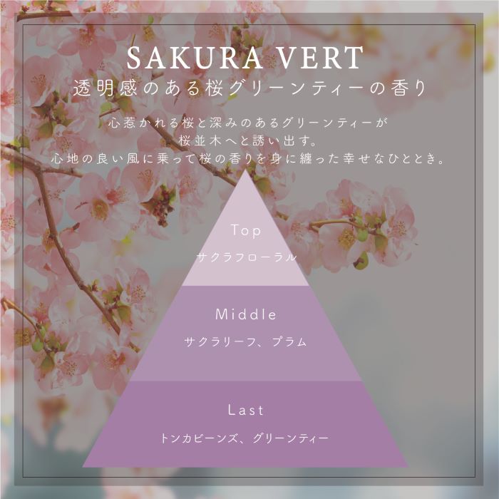 母の日 ギフト 美容 プレゼント ネイル オイル ネイルケア 持ち運び 桜 『 ネイルオイル SAKURA VERT サクラ ヴァート』 さくら チェリーブロッサム 香り 女性 おしゃれ 誕生日プレゼント 女友達 20代 30代 保湿 日本製 ロールオン フレグランスオイル 可愛い Botanicfolk 3