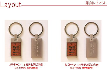 【同時購入用】 キーホルダー 名入れ 名前入り プレゼント 名入り 【 オプション メタル裏面彫刻 ナンバープレートキーホルダー 裏面彫刻 ※キーホルダー本体は別売り※ 】 カー用品 カーアクセサリー ナンバー 新車 キーリング ストラップ