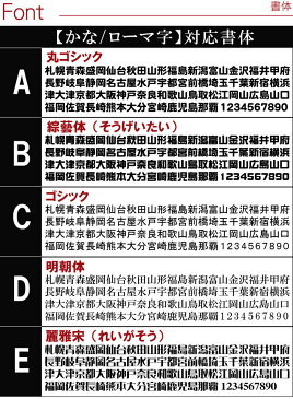 【同時購入用】 キーホルダー 名入れ 名前入り プレゼント 名入り 【 オプション メタル裏面彫刻 ナンバープレートキーホルダー 裏面彫刻 ※キーホルダー本体は別売り※ 】 カー用品 カーアクセサリー ナンバー 新車 キーリング ストラップ