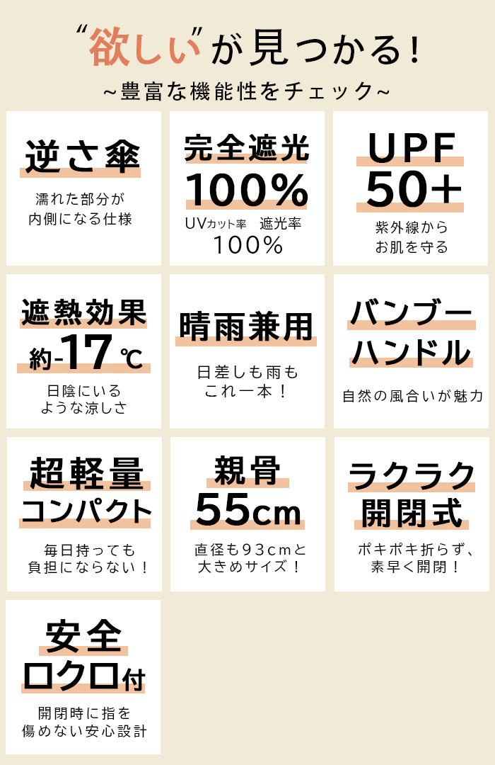マラソン期間限定【P20倍＆20％OFFクーポン】【KIZAWA公式】【逆さ傘】日傘 折りたたみ 軽量 完全遮光 晴雨兼用 uvカット 紫外線対策 撥水 雨傘 折りたたみ傘 レディース 女性 大きめ アウトドア コンパクト 旅行 プレゼント ギフト sakasa bamboo