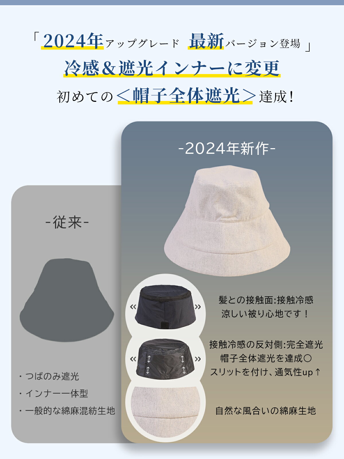 一部カラー6月末出荷【2024年 帽子全体完全...の紹介画像2