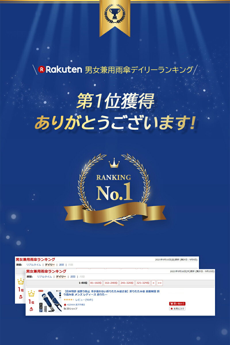 【楽天1位 逆さ傘 日本特許 逆戻り防止 手が濡れない折りたたみ傘】折りたたみ傘 自動開閉 折り畳み傘 メンズ レディース おりたたみ傘 逆さ傘 逆折り ジャンプ傘 超撥水加工 グラスファイバー 軽量 大きい 大きめ 頑丈 風に強い プレゼント ギフト 母の日 父の日ギフト