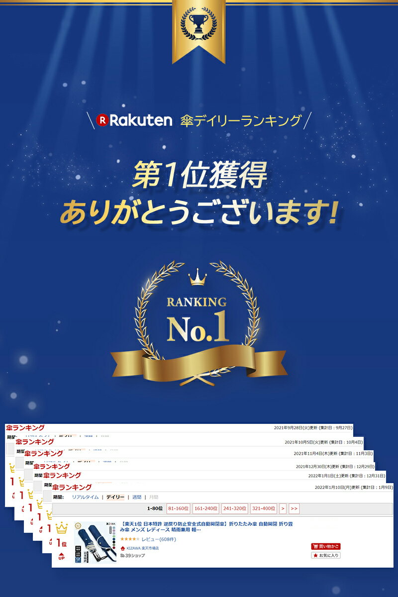 【母の日 早割】12%OFFクーポン【楽天1位 日本特許逆戻り防止安全式自動開閉傘】折りたたみ傘 自動開閉 折り畳み傘 メンズ レディース 晴雨兼用 軽量 大きめ ワンタッチ おりたたみ傘 超撥水 頑丈 大きい 大きめ 耐風 コンパクト 母の日 ギフト