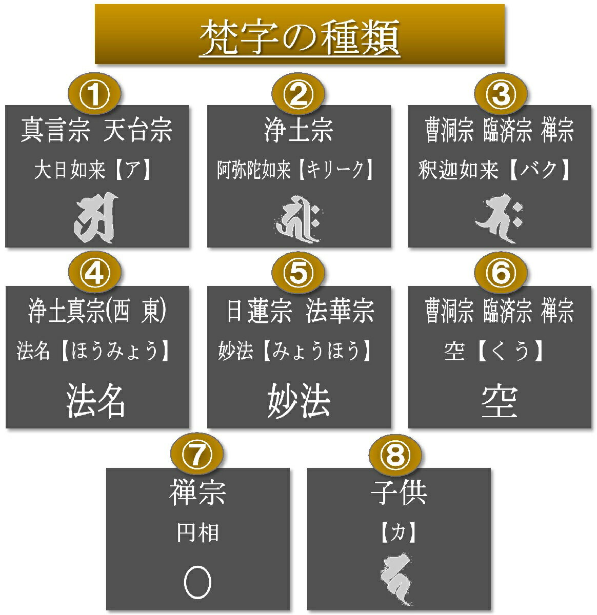 会津蒔絵位牌四季彩紫檀材(黒塗)1霊分文字入れ無料国産高級位牌モダン位牌