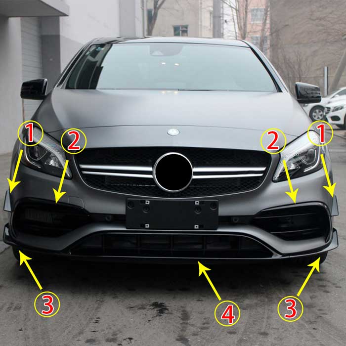 フロント バンパー ステッカー トリム カバー フェンダー メルセデス ベンツ Aクラス W176 2016-2018 A..