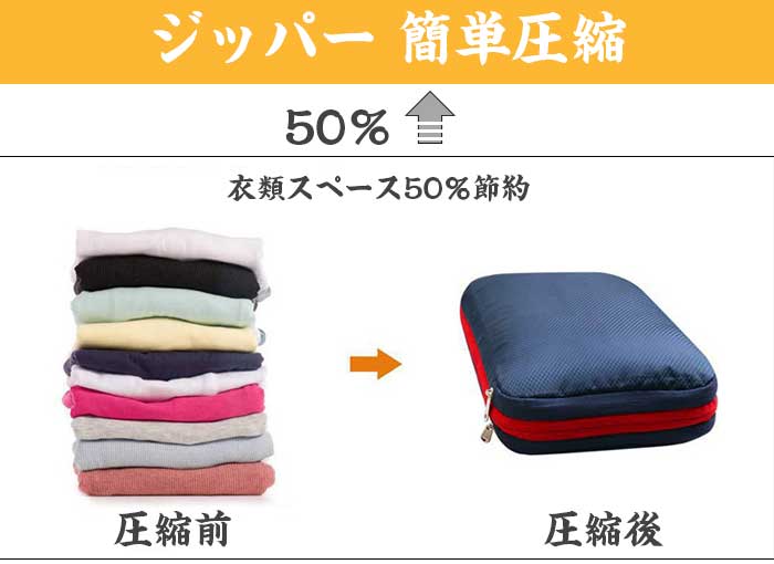圧縮バッグ 超便利 旅行 超大容量 ファスナー圧縮で衣類スペース50％節約 便利グッズ 圧縮トラベルポーチ 収納バッグ 衣類仕分け 軽量 出張 旅行 簡単圧縮 2点セット S size *2