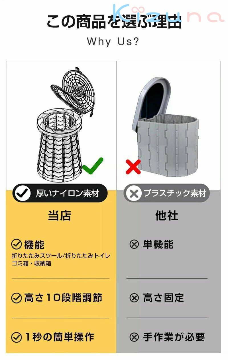 最新型簡易トイレ 非常用トイレ 10段階高さ調整 携帯トイレ 軽量 折りたたみ 持ち運び 非常用 災害用 簡易トイレ 旅行 キャンプ 備蓄 携帯 防災 軽量 耐荷重400kg 水洗い可能、キャンプ、登山、旅行、アウトドアに最適 ベンチ可トイレ可 kizuna-shop-10008125 絆shop サンプル画像3