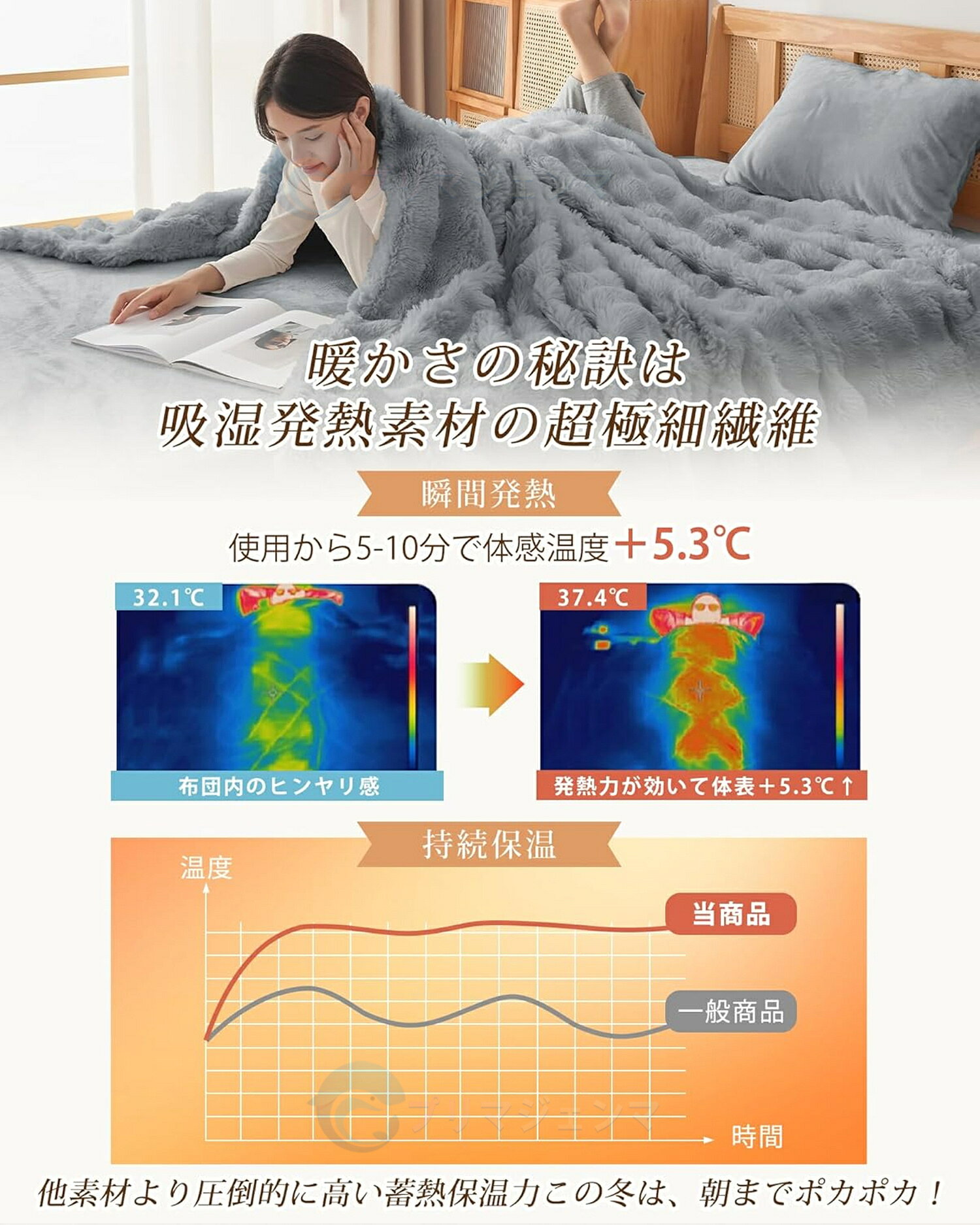 布団カバー 冬 4点セット シングル ふわふわ 掛け布団カバー 冬用 ポコポコ あったか ベッドスカート 布団カバー セット シングル フリル付き セミダブル おしゃれ 暖かい 布団カバーセット 厚手 可愛い 洗える 姫系 ふわモコ毛布 [3]