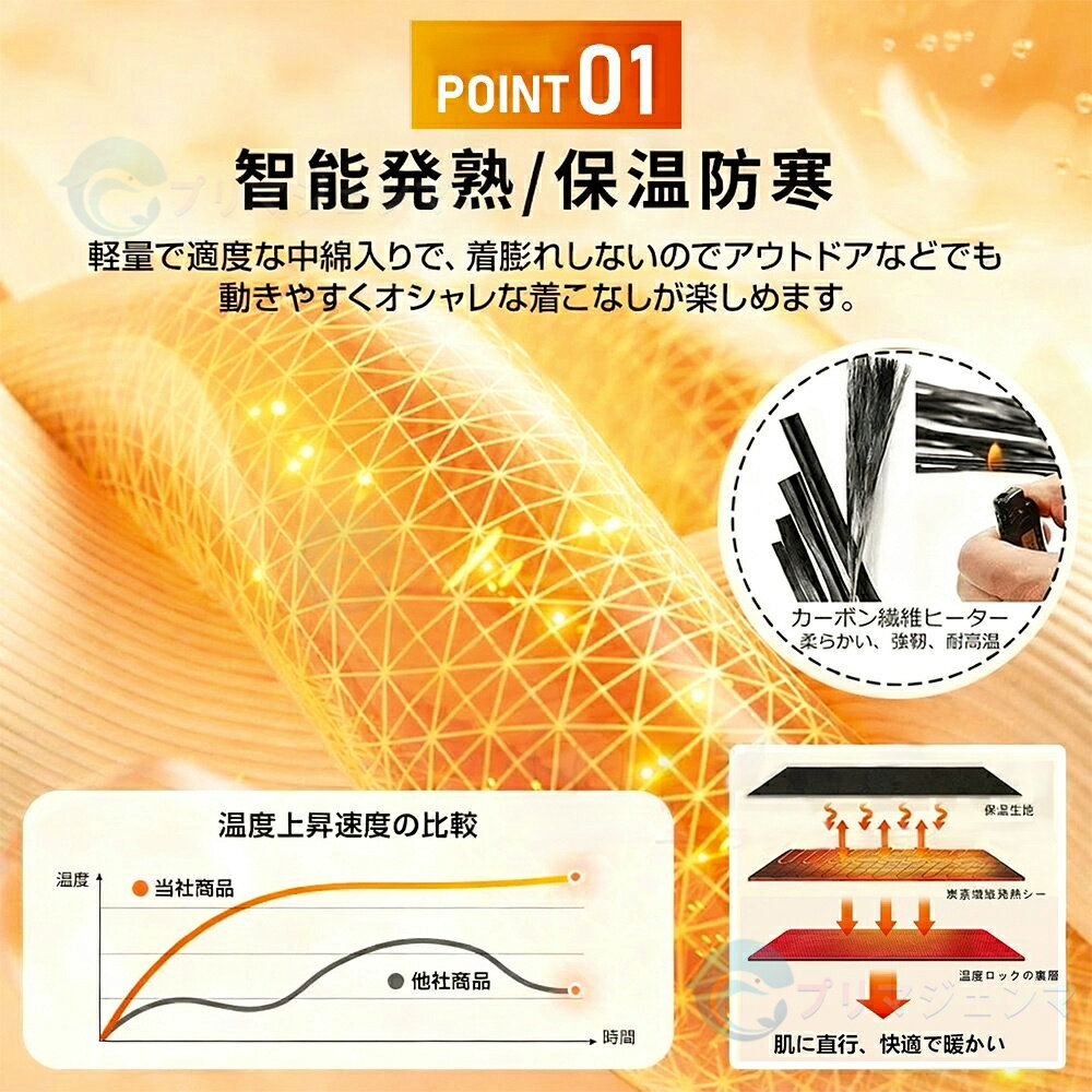 電熱インナー 電熱ウェア 上下セット バイク ...の紹介画像3
