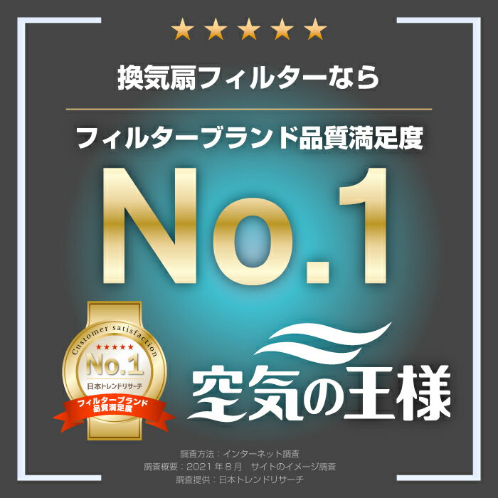 【選べる20サイズ＆枠付き】 レンジフードフィルター 12枚入 換気扇 フィルター 取り付け簡単 レンジフィルター カバー 交換 専用枠 特厚 厚手 キッチン 油汚れ 送料無料 カット不要 手入れ不要 難燃性ポリエステル 防臭 抗菌 安全 安心 空気の王様 日本製