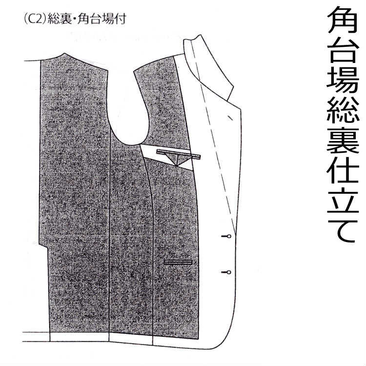 有料オプション:裏仕立ては角台場・総裏指定(C2) 当店でオーダースーツを作られた方のみのオプション