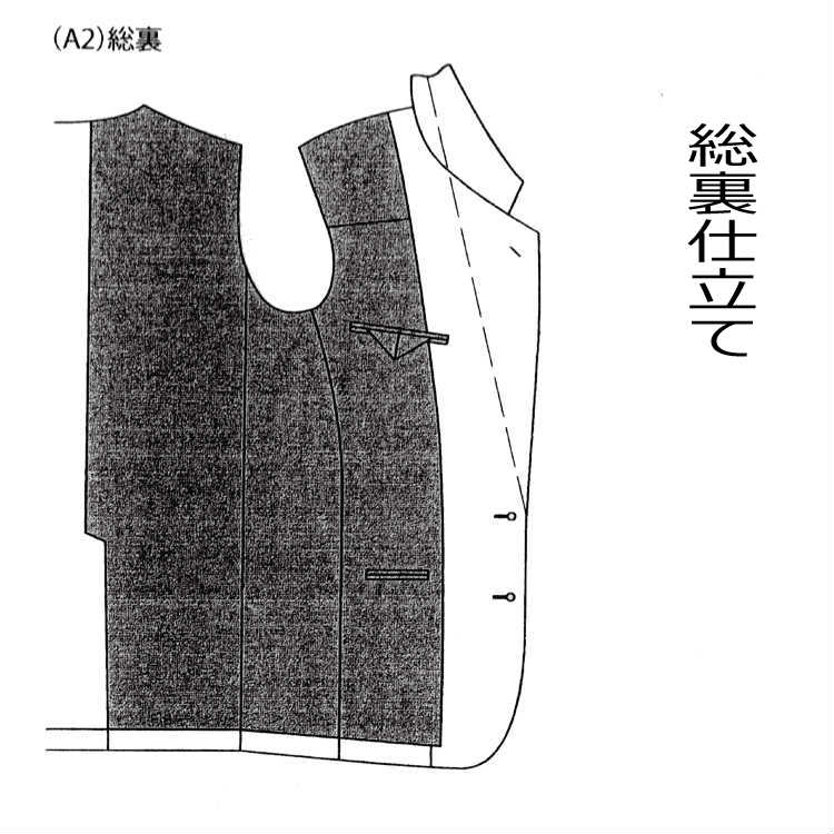 有料オプション：裏仕立ては総裏指定(A2) 当店でオーダースーツを作られた方のみのオプション