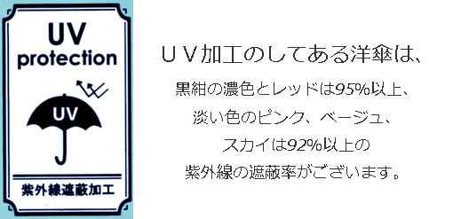 （同梱不可） 藤田屋 紳士耐風長傘 75cm Bジャンプ耐風骨 レジメンタルストライプ ワイン GB75-2521(SH) 大きくて丈夫