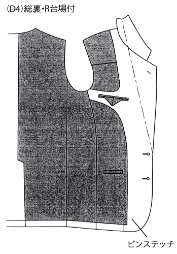 有料オプション：背裏はR台場・総裏指定(D4) 当店でオーダースーツを作られた方のみのオプション