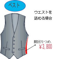 ※お直し代金は消費税込みの価格です。当店では、納品後の縫製ミスや寸法、デザインミスなどが発生しましたとき責任をもって迅速に対処させて頂ます。当然無料でお直しいたしますが、納品後3ヶ月以内とさせていただきます。 なお、お客様都合によるお直しの場合は下記実費修理代がかかります。 下記のような手続きをお願い致します。 （1）まず、メールなどにてご連絡いただければご相談をお受け致します。 （2）内容を記入いただいてお送り頂いても結構です。 （3）下記住所にお願い致します。 送り先→岐阜県岐阜市中鶉2丁目2番地2 　　　　　　　　　　　　　　　株式会社ジイ・エイチ・ケイ　　メンズオーダー部 フリーダイヤル→0120-029-885　　　　FAX番号 →0120-029-812 修理加工料金表 当店の一般的修理加工代金です。アフターフォローの修理調整は、もちろん無料にて対応致しております。また当店お買いあげの商品につきまして、着用後の体型変化などによるご調整は下記金額の実費をご負担いただいております。 やせたり、太ったりのご調整は半胴のつめ・出しの修理箇所となります。また着丈の出しは不可能です。 単純なウエスト調整はウエストつめ・出しの1箇所で可能です。しかしお尻まわりまで全体的にきつい。大きい場合は、モモ巾の出し・つめまでの修理になります。 ベストのウエストを詰める場合は修理代金3,800円となります。 ベストの胴回りは出す場合、全体でわずかしか出せない場合が多く、大きく出したい場合背裏の交換によって修理が可能です。 その場合下記の修理代金をいただきます。 ※大きくする場合はこちらから購入可能です。