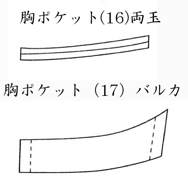 有料オプション：ジャケット左胸POCKET16両玉、又は17バルカポケット指定 当店でオーダースーツを作られた方のみのオプション