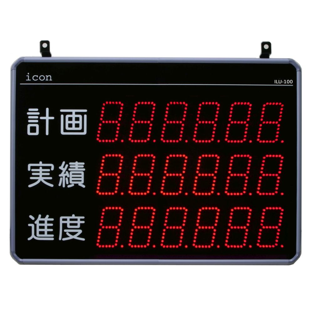 ILU-100-36-P　LED表示器　カウンタ　生産管理　アンドン　可動率計　見える化　生産効率アップ　デジタル表示　電光掲示板　進捗　改善　カイゼン　通信表示