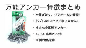 コクサイボードアンカー万能アンカー簡易梱包1本入ねじ込みエアコンビス石こうボードドライバーベニヤ壁穴