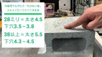 コクサイ外壁用マルチビスさびない君ブリスターパックコンビスコンクリートビス一発ビスプラグノンプラALCへーベルコンビスコンクリートビス一発ビスプラグノンプラALCへーベル
