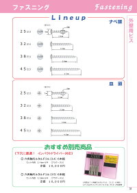 コクサイ外壁用マルチビスさびない君スリム腰パック