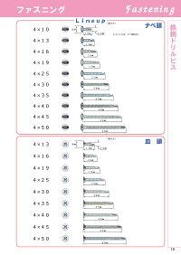コクサイ鉄鋼ドリルビス(ユニクロ)Yイッキ君腰パック