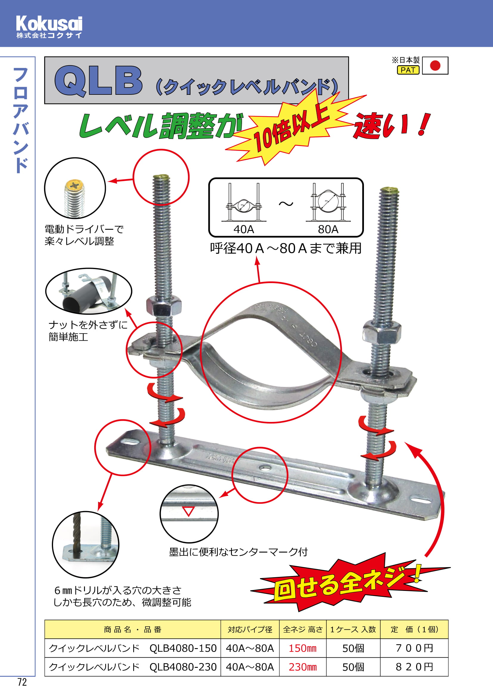 特売特典付 150mm クイックレベルバンド 個 配管 全ネジ高 ワンタッチ 水道配管支持金物 当日出荷 送料無料 レベル調整速度が10倍以上 施工動画公開中 耐火二層管 木材 建築資材 設備 高速花 ガーデン Diy トミジ レベル オトナイン 被覆 サドル フロアバンド 防音