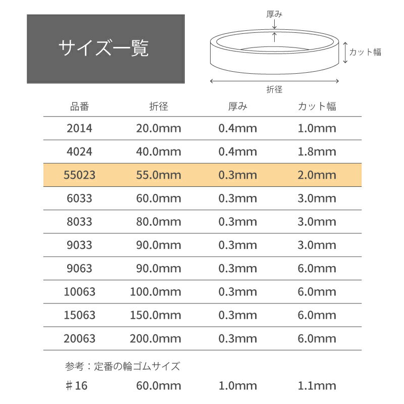 モビロンバンド 折径55mm 透明 50g(約550本）100g 200g 1kg 入り lal filo 2
