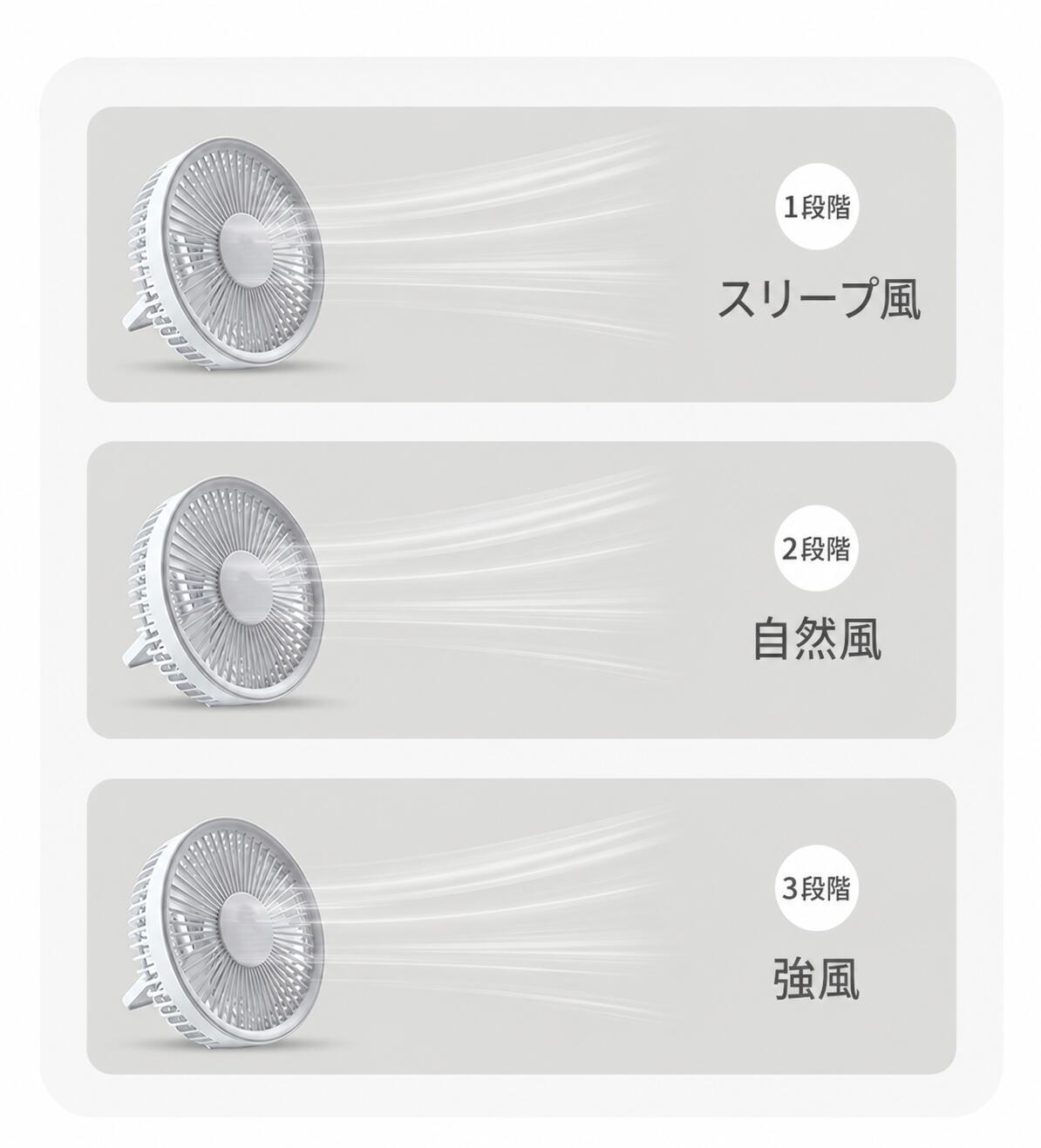 卓上扇風機 扇風機 壁掛け 吊り下げ マグネット コンパクト 小型 低騒音 リモコン...