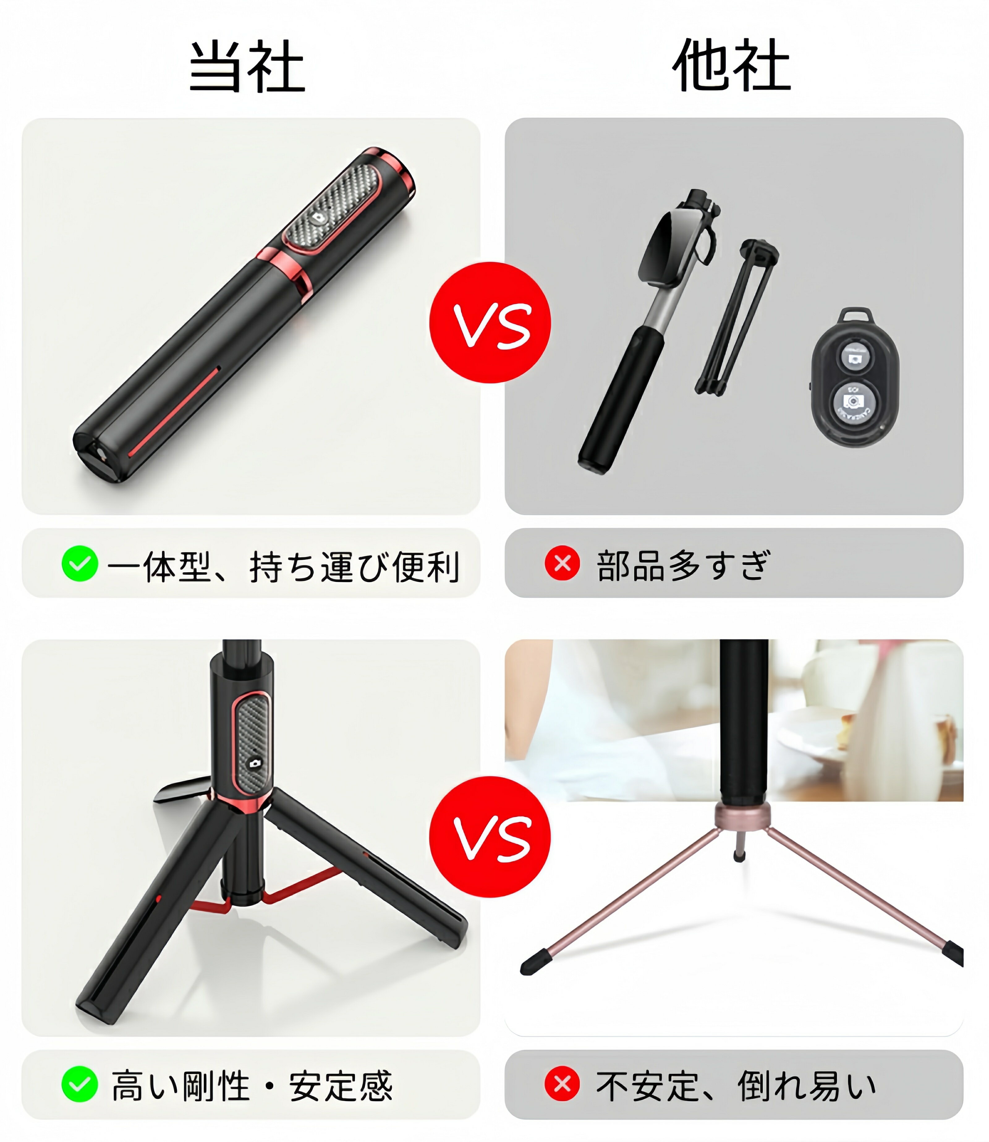 ケーアンドケーショップの自撮り棒 セルカ棒 三脚 リモコン付 Bluetooth じどりぼう じどり棒 スマホ三脚 ミニ三脚 無線 美顔 自分撮り 自撮り スマホ シャッター付き 8段階伸縮調節 最長1.04m 360度回転 折り畳み 軽量 iphone Android 対応｜アングル3