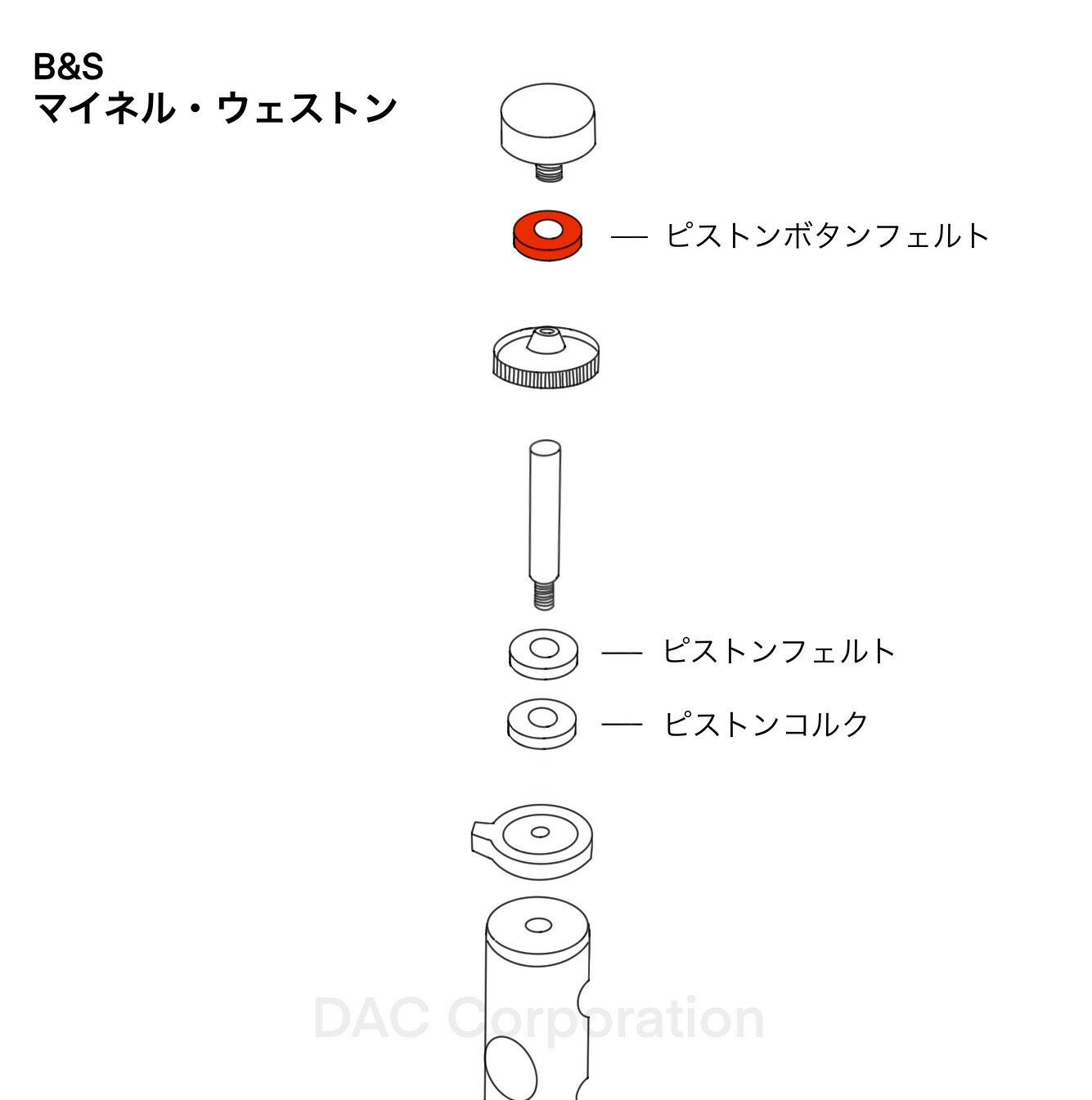 ���塼�� �ԥ��ȥ�ܥ���ե���� B&S��Meinl Weston�ʥޥ��ͥ롦�������ȥ��Germany