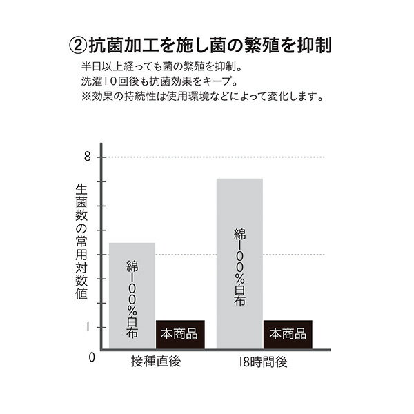 CB JAPAN ���ݥ����ڥåȡ�M���ԥ�