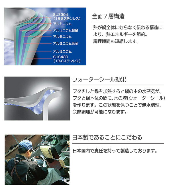 宮崎製作所 ジオプロダクト 浅型両手鍋 22cm GEO-22S 2