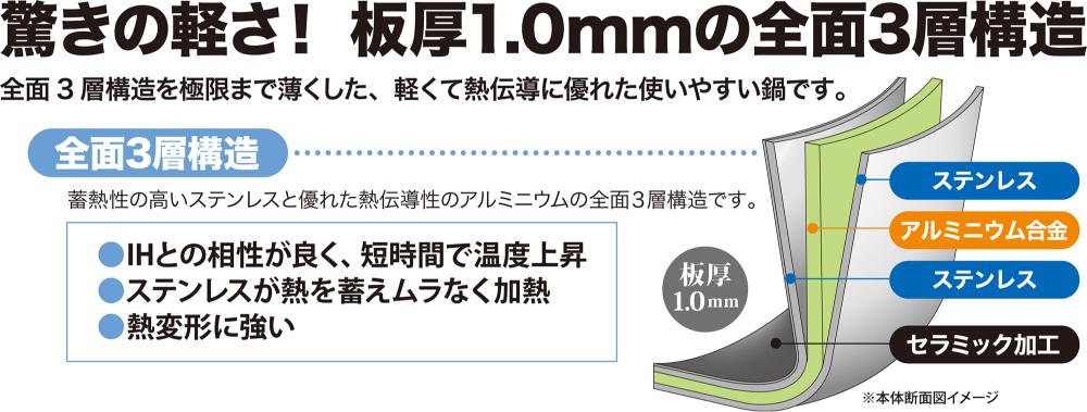 【送料無料】ウルシヤマ金属工業 トロワ IH対...の紹介画像3