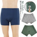 【楽天ス一パ一セ一ル】介護ショーツ ショーツ 全開タイプ 入院 ボクサーパンツ アンダーパンツ 介護用 診察 通院 男性用 メンズ 術後 介護用品 マジックテー...